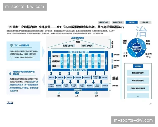 数字化会员体系贯通线上线下权益 挖掘单客全生命周期价值